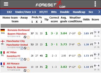 forebet foot|Prévisions de football pour aujourd'hui .